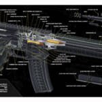 TEKMAT ARMORERS BENCH MAT - 12"X36" AR-15 CUT AWAY BLACK