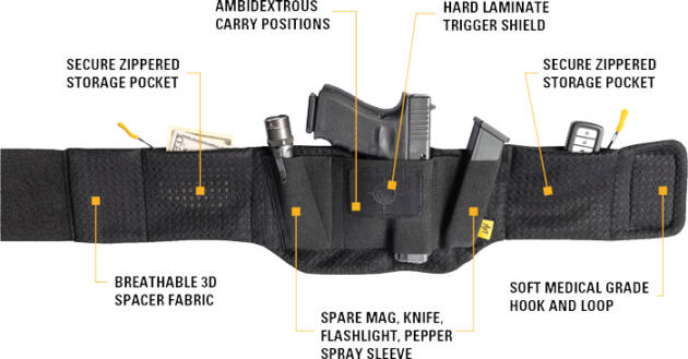 MFT BELLY BAND HOLSTER - FIT 26" TO 52" WAIST SIZE